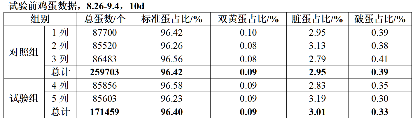 z6尊龙凯时ag旗舰厅(中国)人生就是搏官网